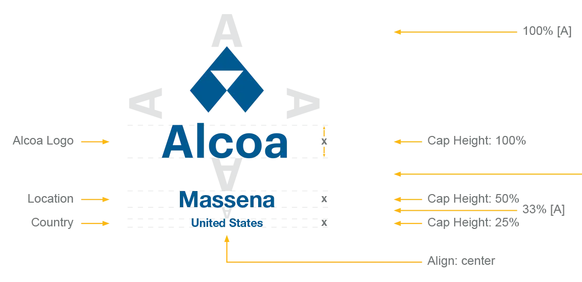 Alcoa Brand Guide & Design System - Our Logo